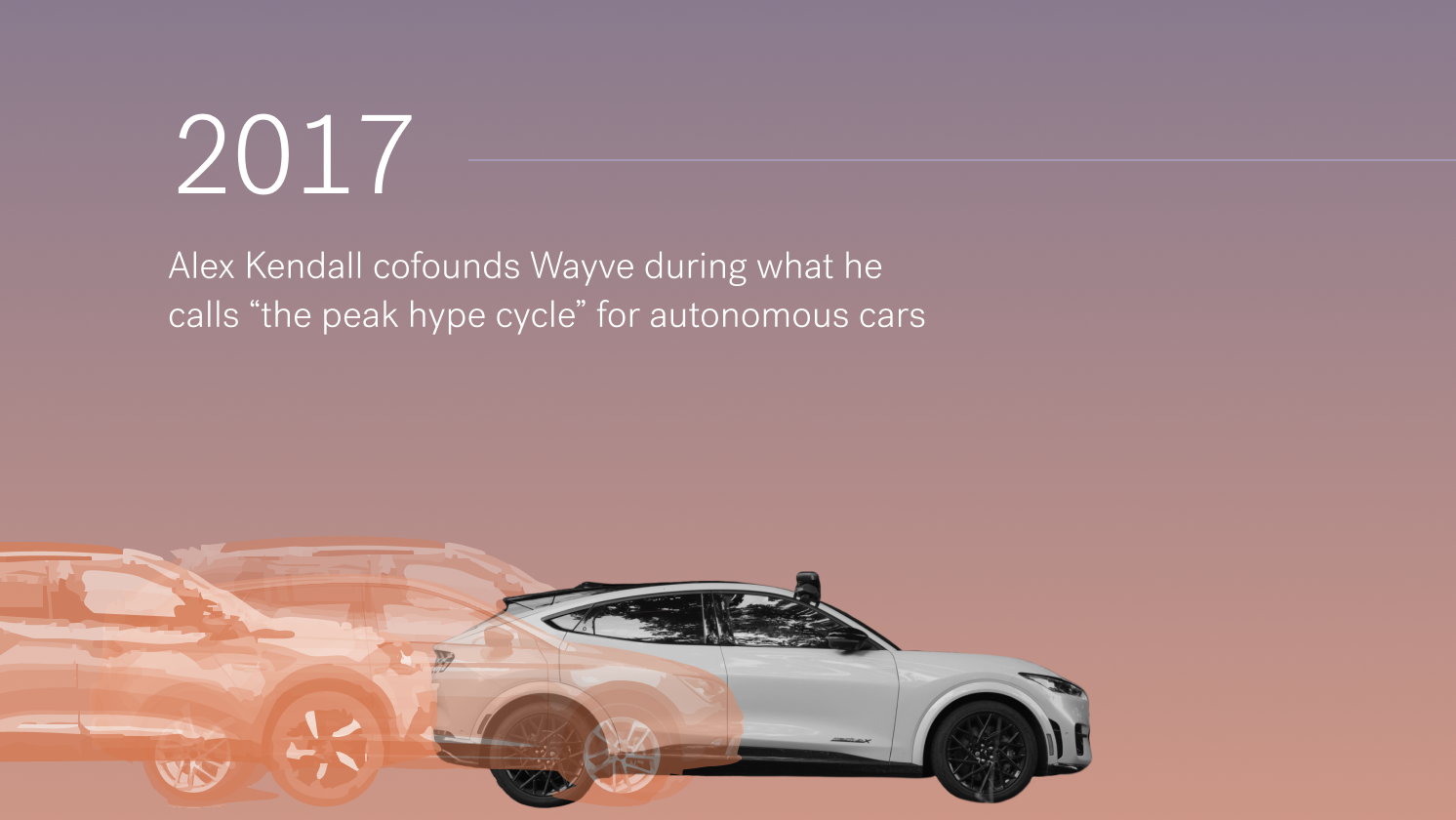 SoftBank Vision Fund Asset