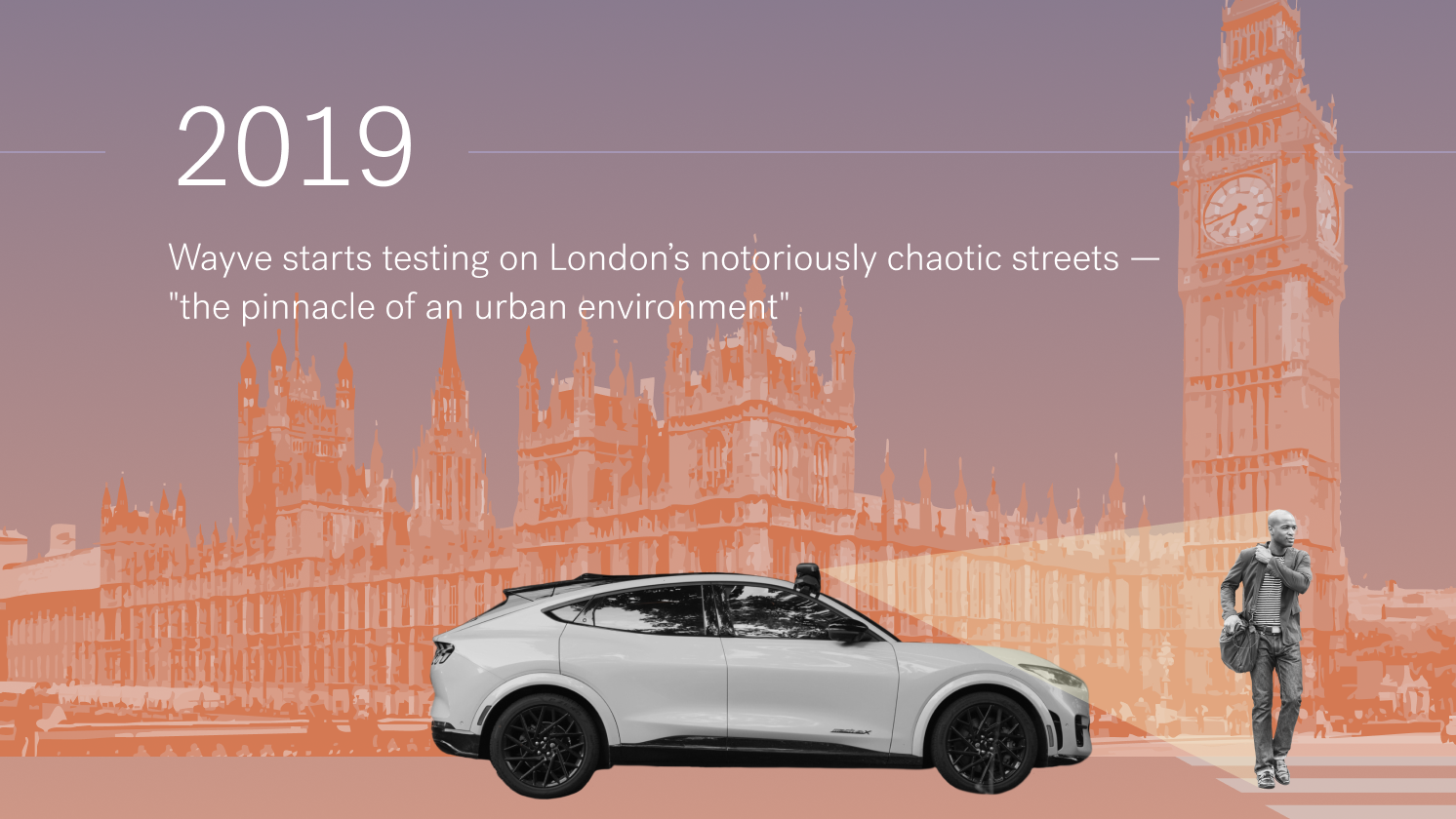 SoftBank Vision Fund Asset