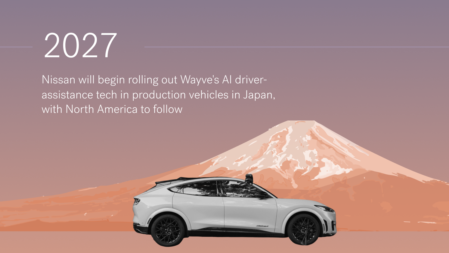 SoftBank Vision Fund Asset